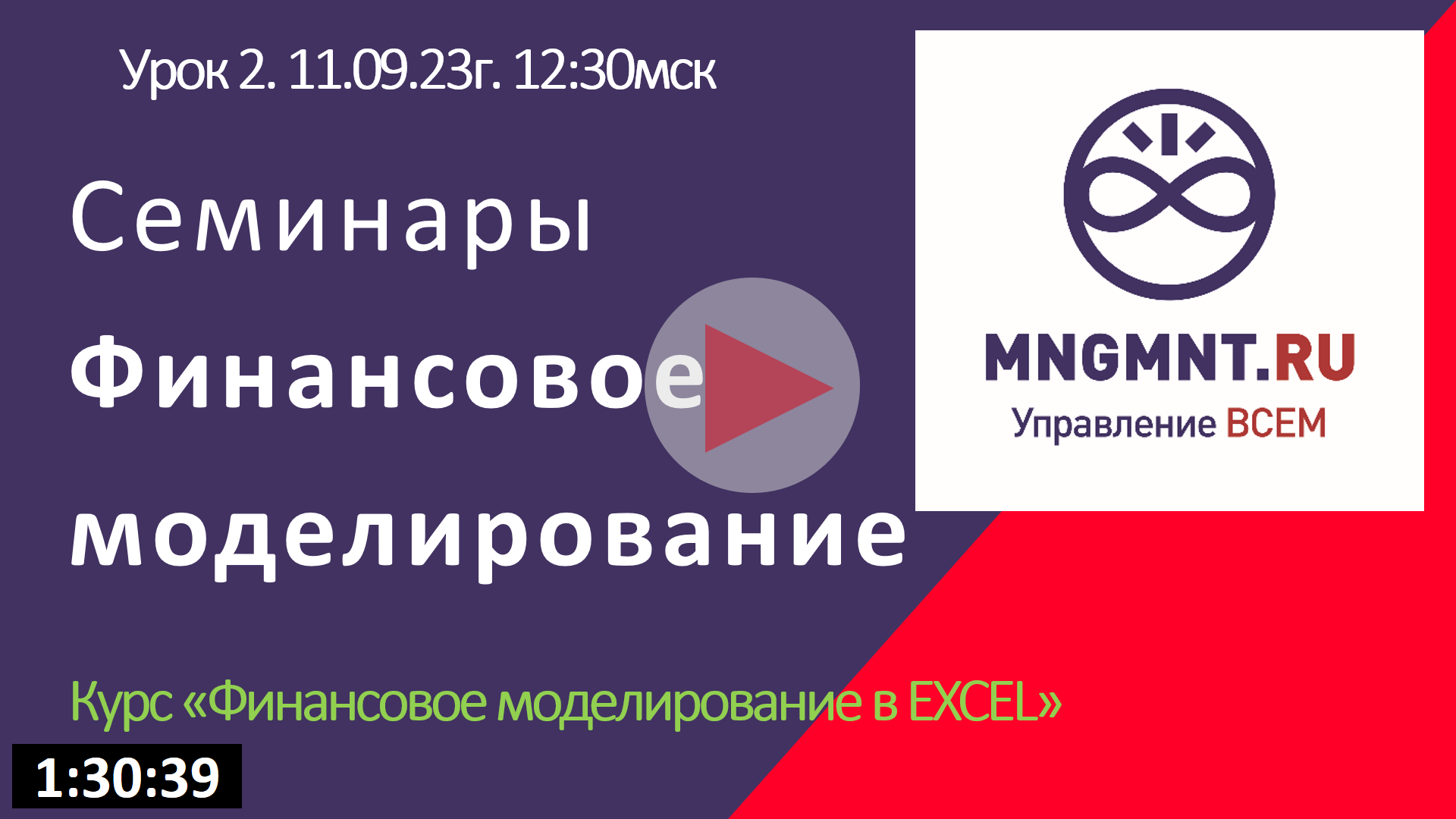 2-ой семинар. Финмоделирование бизнес-процессов